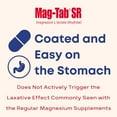 thumbnail image 6 of Extended Release Magnesium Lactate Delivery for 10x Better Absorption-Mag-Tab SR (Sustained Release) 100 Count-Supports Sleep, Muscle Cramps, Magnesium Deficiency Health Issue, 6 of 6