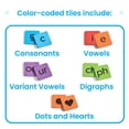 thumbnail image 3 of Juego de 6 azulejos magnéticos con LETRAS hand2mind, 3 of 7