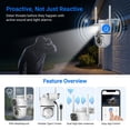 thumbnail image 6 of Outdoor Security Camera, Dual Lens 2MP+2MP Wi-Fi 6 Pan-Tilt, IP65 Weatherproof, 20m IR Night Vision & 2-Way Audio, 6 of 12
