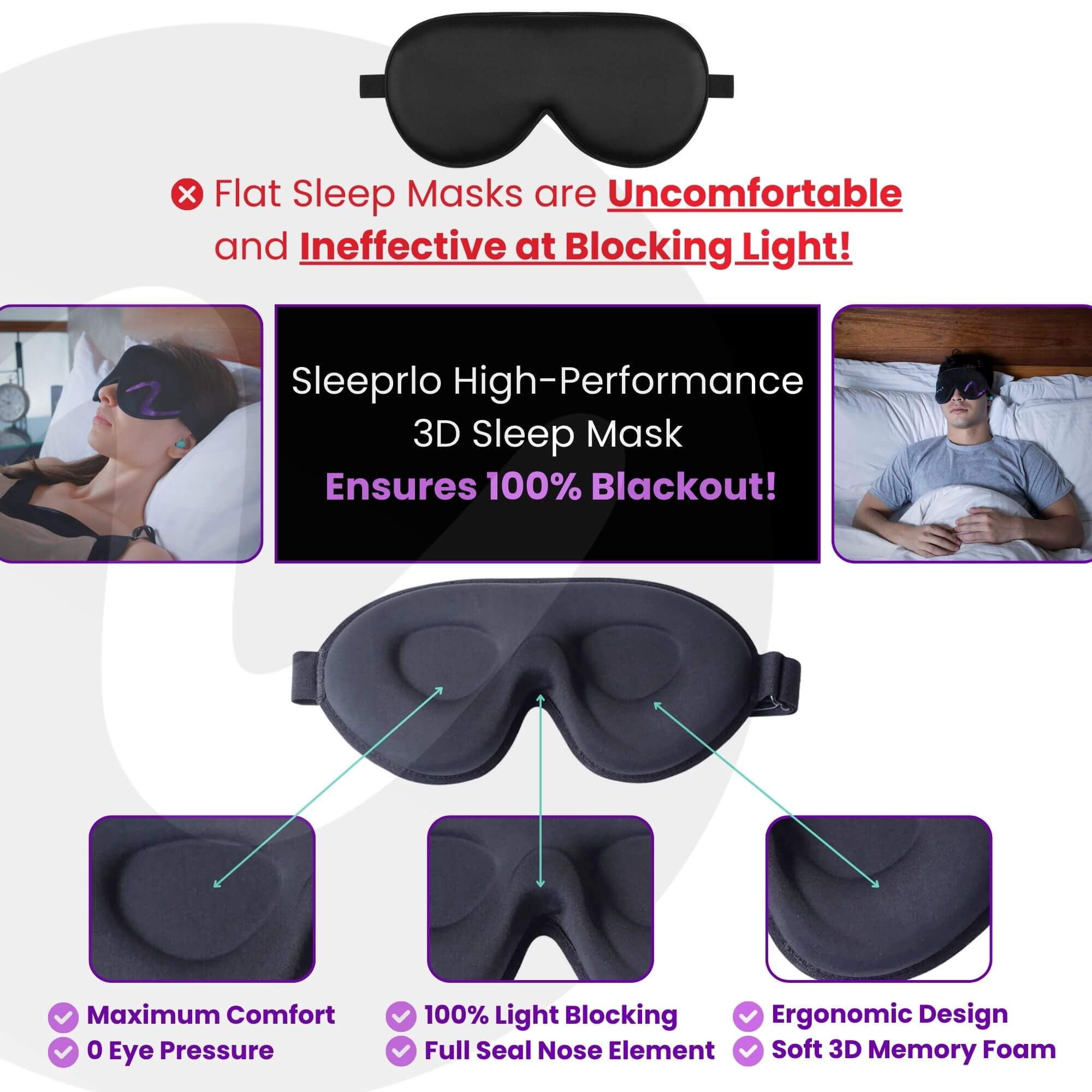Sleeprlo High-Performance 3D Sleep Mask, 100% Blackout, Memory Foam, Adjustable & Secure Fit, Black