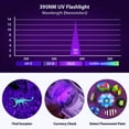 thumbnail image 3 of UV Flashlight, Portable Blacklight Flashlight, LED Torch with White and Ultraviolet Light Combo, Black Light Pet Urine Detector for Dog Cat Pee, ID Check, AC Leak, Bed Bug, Rocks, Resin, 3 of 4