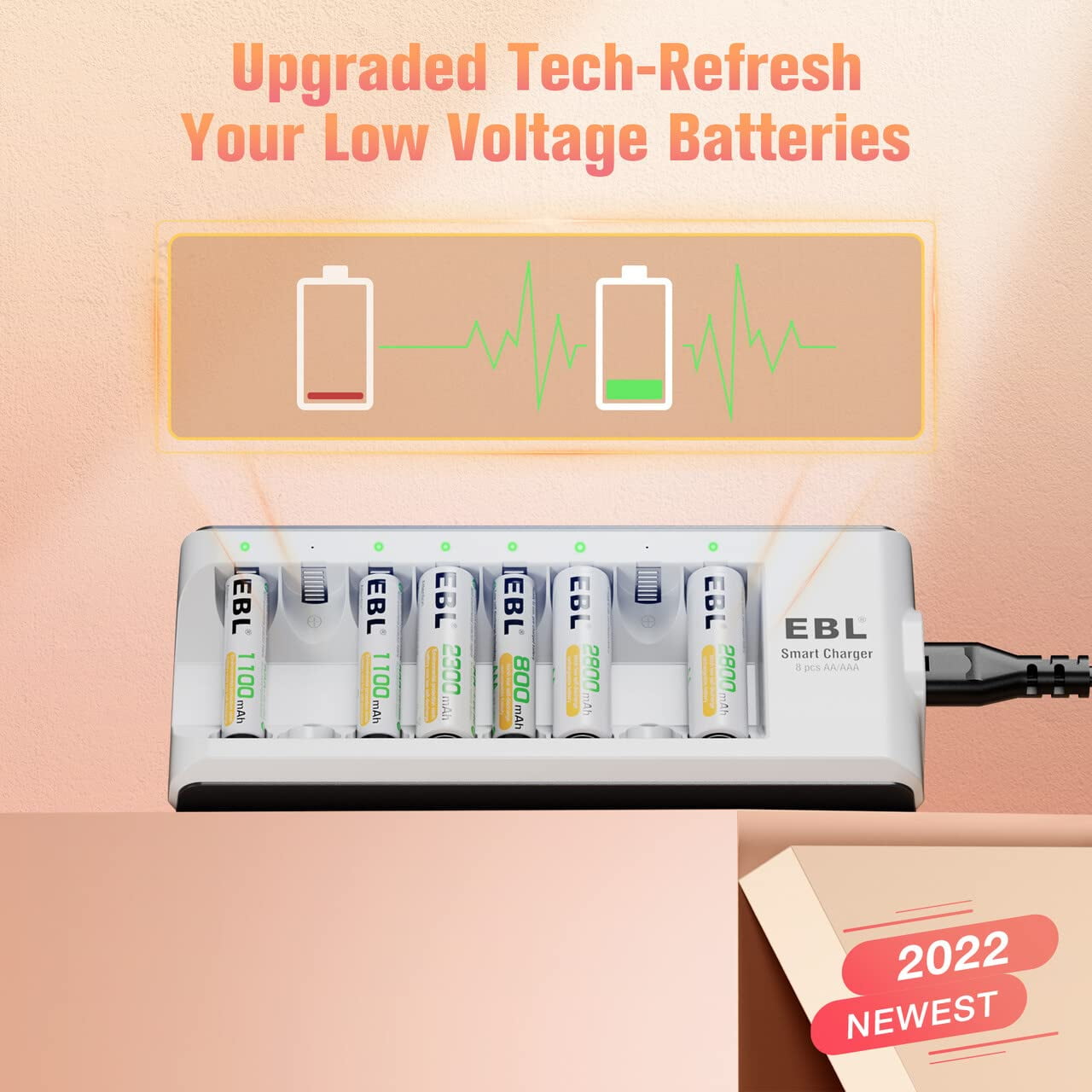 EBL 12 Pack AAA Batteries NiMH Rechargeable Battery 800mAh with Smart 8-Slot Battery Charger for AA AAA Battery