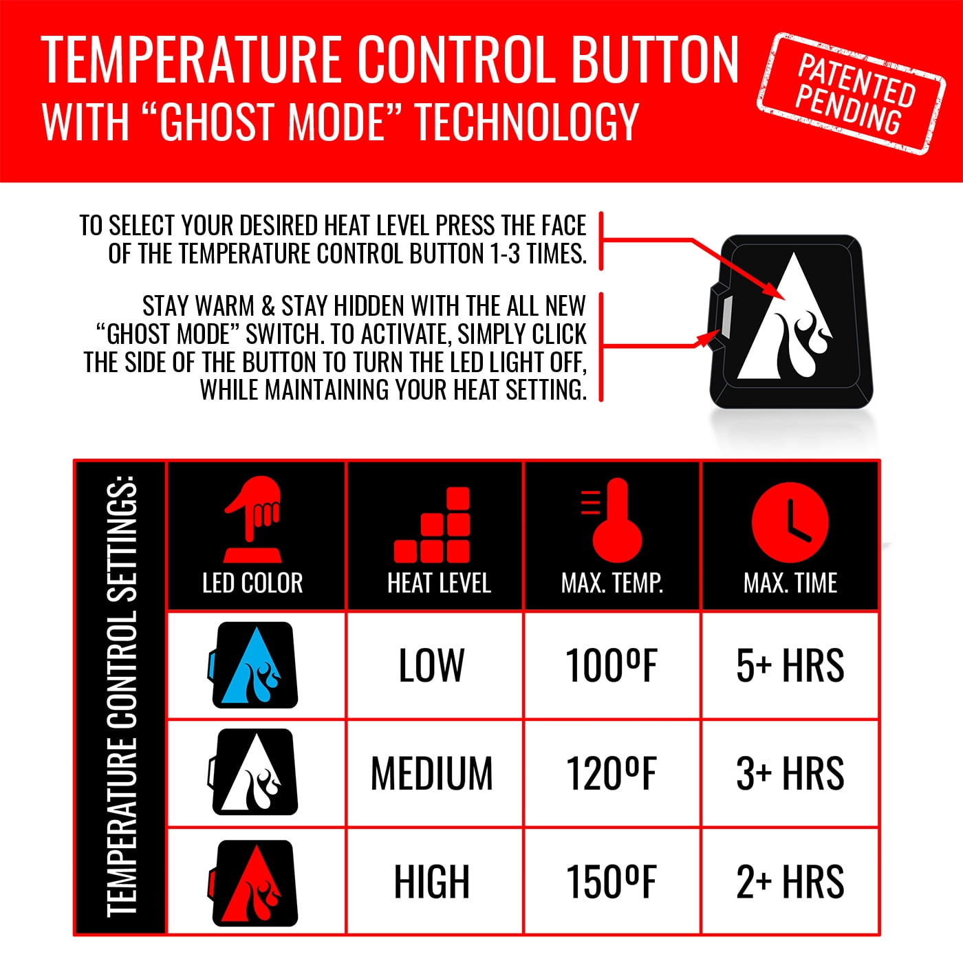 ActionHeat Men's 5V Battery Heated 1/2 Zip Up Shirt