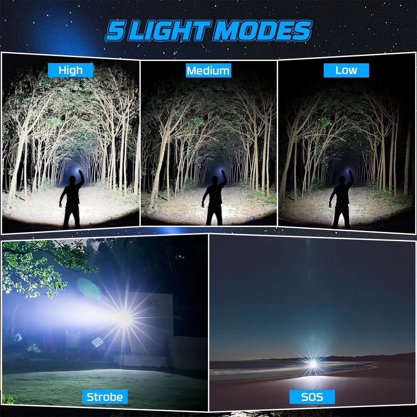 Rechargeable Flashlights High Lumens,900,000 Lumens Super Bright Led Flashlight with 5 Modes,Waterproof Powerful Flashlight, 12 Hours Runtime for Home,Camping,Walking(2 Pack)