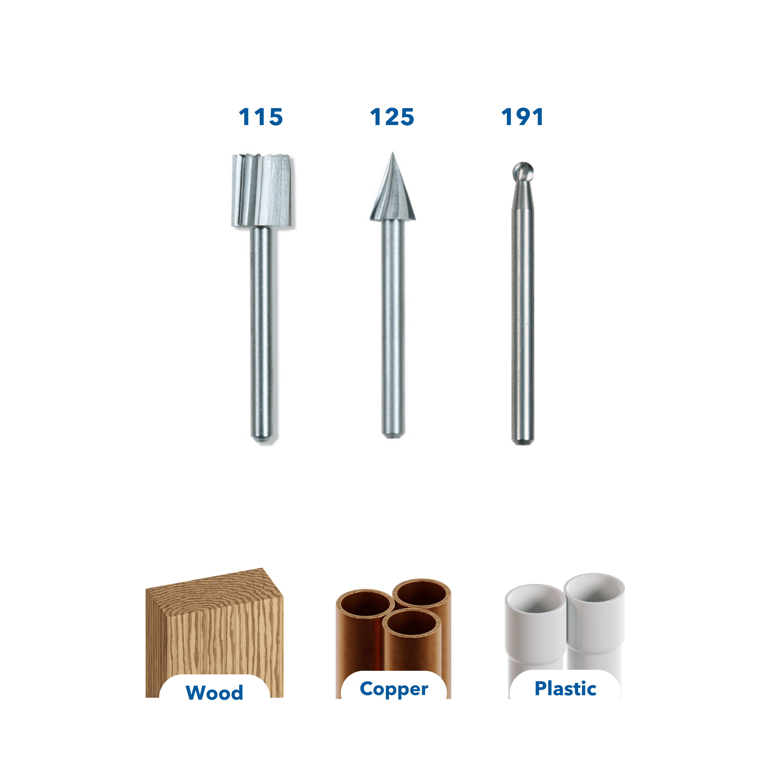 Dremel 750-WM Carving & Engraving Rotary Tool Accessory Starter Kit, 3 Pieces