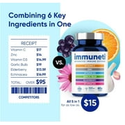 Immuneti - Advanced Immune Defense 6-in-1 - Vitamin C, Echinacea, Elderberry, Vitamin D, Zinc, Garlic Immune Supplement