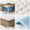 thumbnail image 3 of Pirwab 12 inch Queen Hybrid Mattress in a Box,Cooling Memory Foam with Pocket Coils,Medium Firm,Pressure Relief,CertiPUR-US Certified, 3 of 12