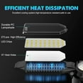 thumbnail image 4 of BN-LINK 2 Pack Garage Lights, 18500LM 6500K Deformable LED Garage Light with 6+1 Adjustable Panels, Ultra Bright Lights Workshop Warehouse, Black, 4 of 7
