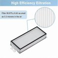 thumbnail image 3 of For Q5 Pro/Q5 /Q8 Max/Q8 Robot Cleaner Main Side Brush Hepa Filter Mop Pads Spare Parts, 3 of 5