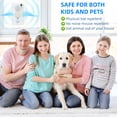 thumbnail image 2 of JahyElec 4 Pack Ultrasonic Bat Repellent Devices for Attic Porch House,Rechargeable Bats Exclusion Device for Indoor Outdoor Use Adjustable Bat Deterrent System Friendly to Human and Pet, 2 of 16