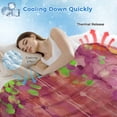 thumbnail image 3 of Red Botanical Cooling Blanket,Lightweight Summer Throw Blanket with Double Sided Cold Effect,Watercolor Spring Floral Oil Painting Elegant Picnic Blankets Bed Sheet for Hot Sleepers 60"x80", 3 of 8