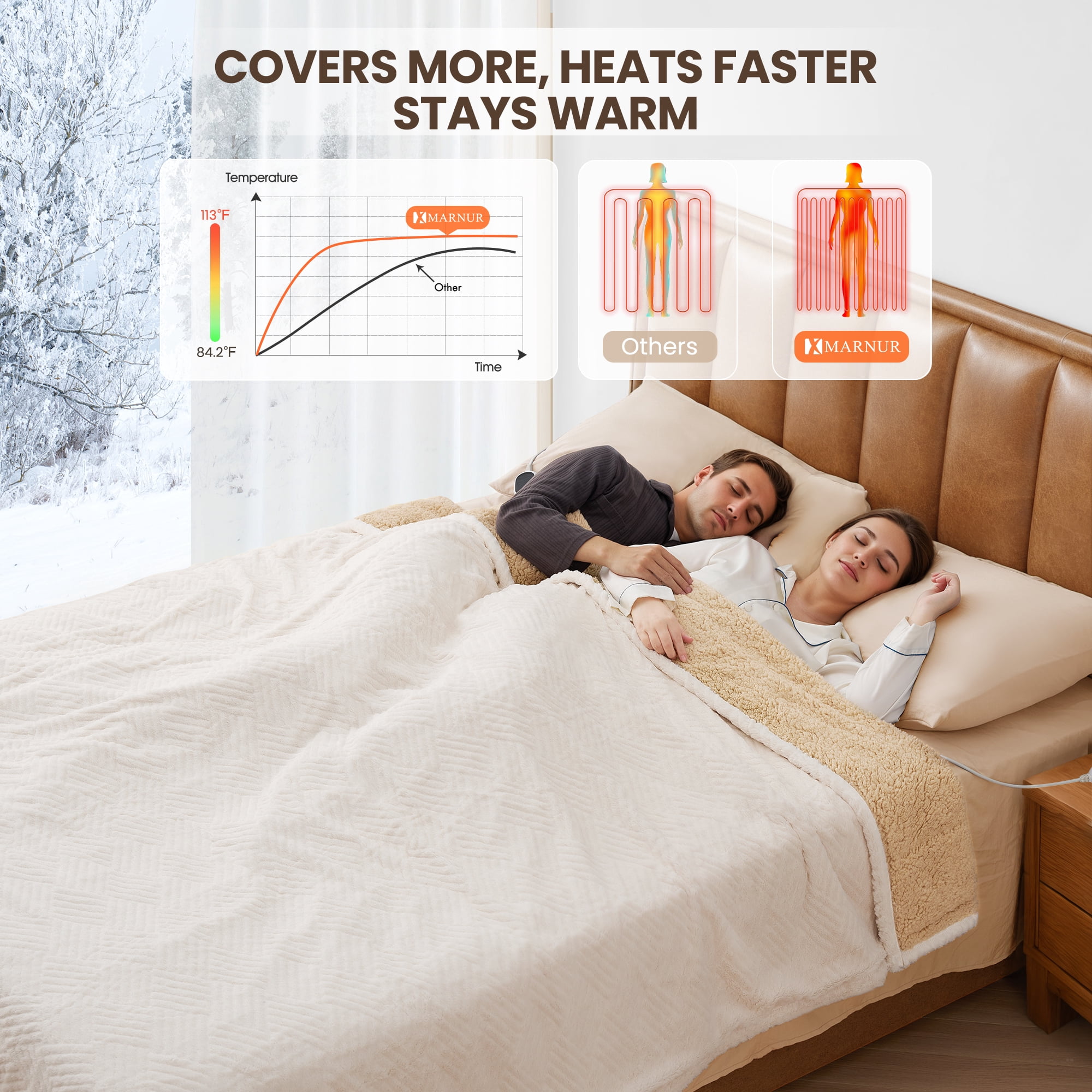 MARNUR Heated Blanket Queen Size 84"x90", Jacquard Faux Fur & Sherpa Electric Blanket with Dual Controllers,10 Heat Levels & 10H Timer, Machine Washable, White