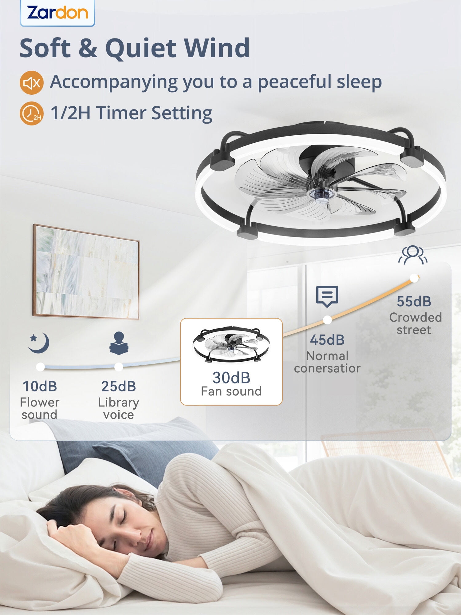Zardon 24'' Ceiling Fans with Lights and Remote, Modern Flush Mount ,Dimmable LED Fan Light, for Bedroom, Black