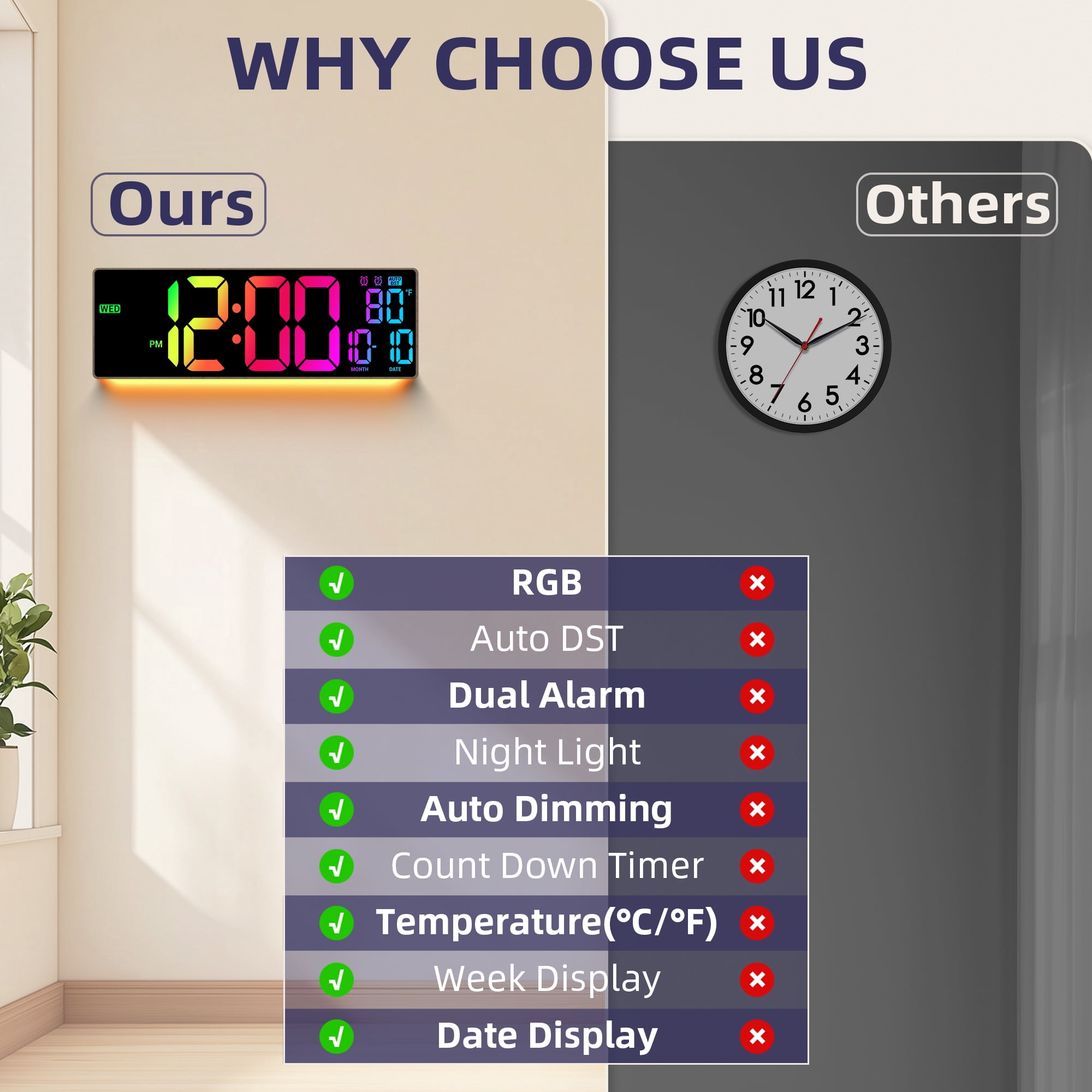 16.5" Large Digital Wall Clock: 11 RGB Color LED Display with Remote Control, Auto DST, Temperature & Date, Big Number Wall Clock for Seniors, Classroom, Office, Gym, Home Decor Brown