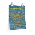 thumbnail image 3 of 10 Commandments  Sunday School Poster Brick Wall Classroom Bible Decor Wall Art Unframed, 3 of 9