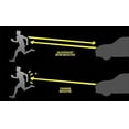 thumbnail image 4 of Inboat Reflective Bands for Arm, Ankle, Leg and Wrist. High Visibility Reflective Gear for Running, Night Walking and Cycling. Safety reflector straps. Very Large Reflective Surface Area, 4 of 5