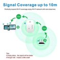 thumbnail image 4 of WiFi Repeater Wifi Extender 300M 2.4G Wi-Fi Booster Wi Fi Repeater Access Point EU Plug, 4 of 5