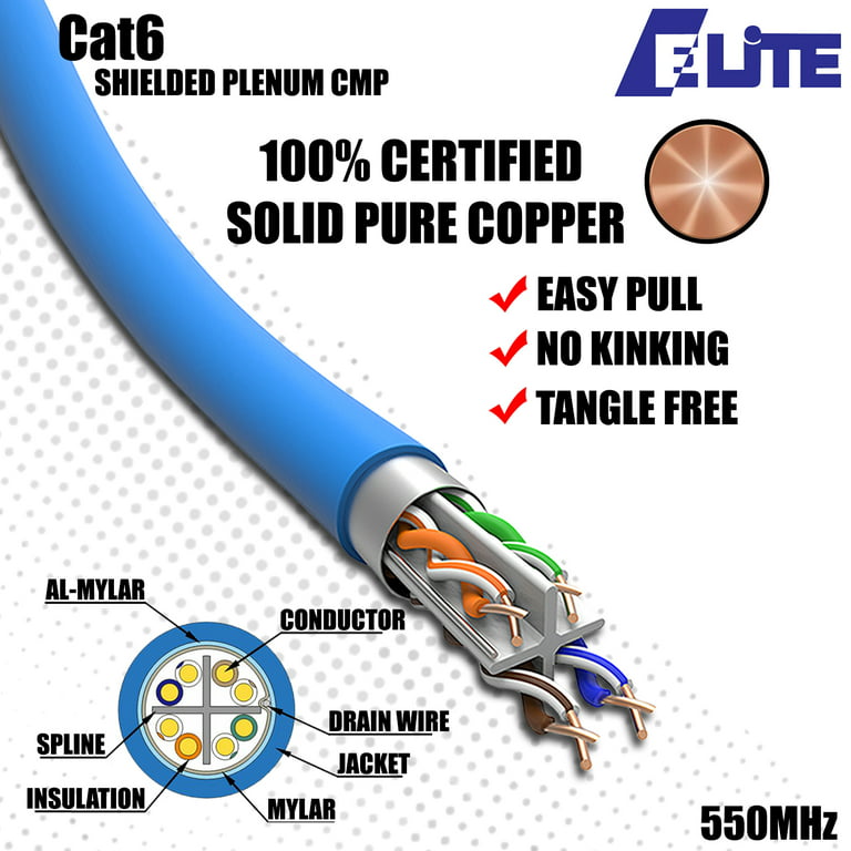Infinity Cable CAT6 Shielded Solid Plenum FTP 100% Pure Copper, 1000Ft.  Bulk Cable Reel, Blue 