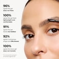 thumbnail image 6 of Wunderbrow Frame & Set Brow Gel, Clear Eyebrow Gel for Long-Lasting Flexible Hold, Flake-Free & Zero-Residue, 6 of 10