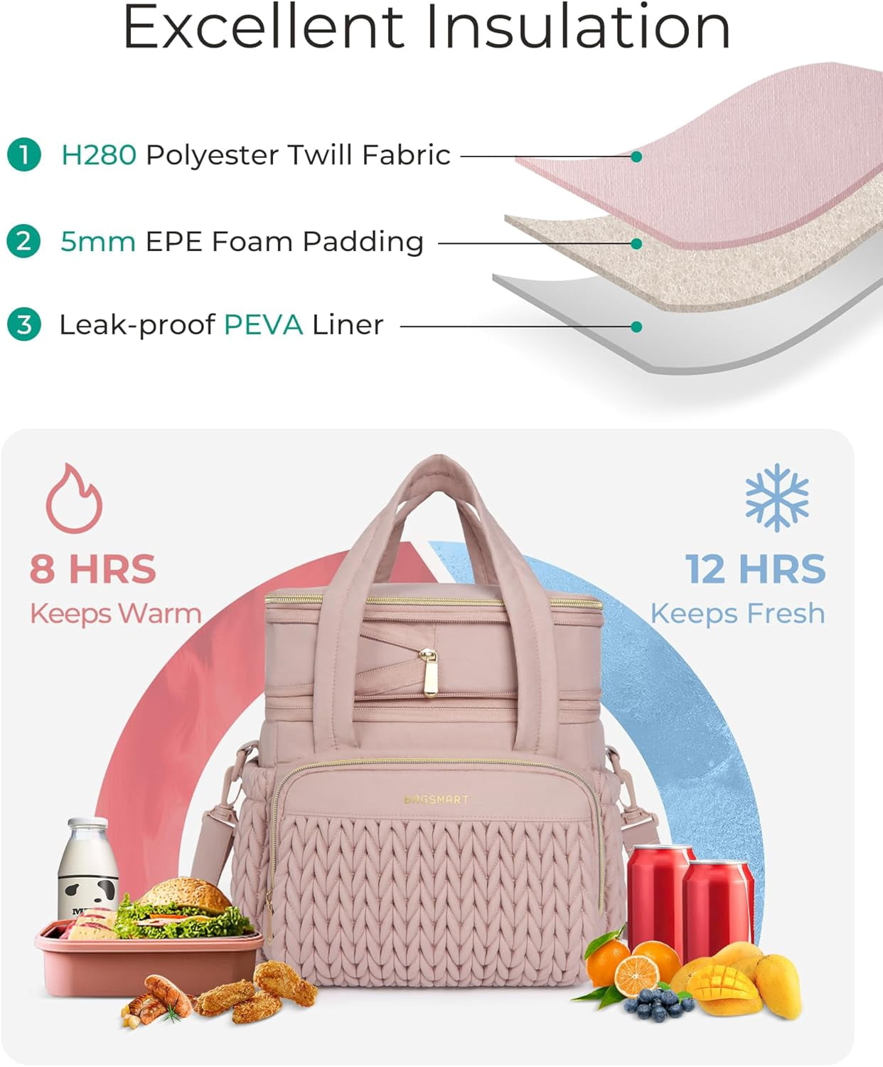 Insulated Lunch Box for Women, Double Deck Leakproof Cooler Bag with Expandable Design for Office Work & Outdoor Picnic