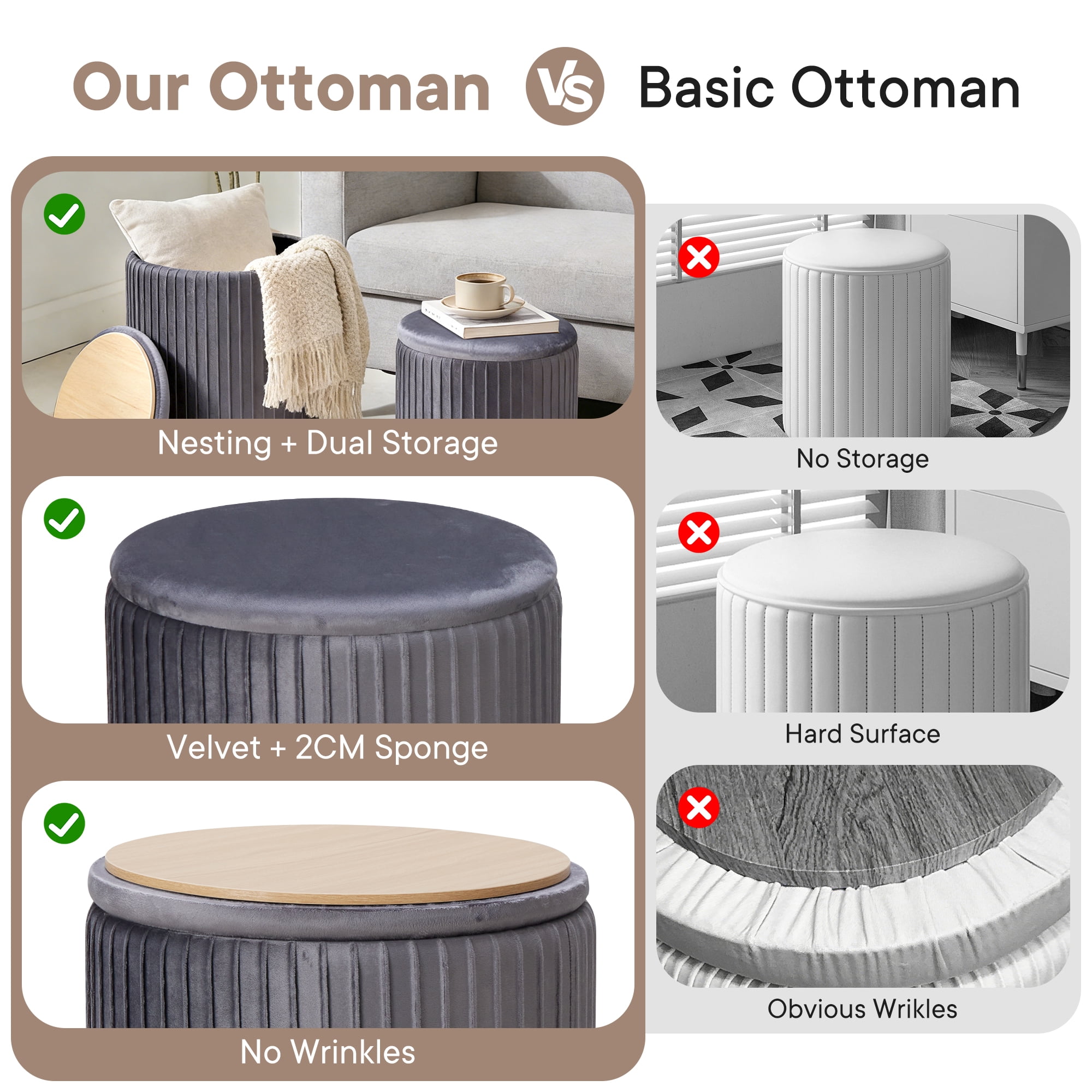 CONCETTA Set of 2 Round Storage Ottomans, Vanity Stools with Hidden Storage for Bedroom, Living Room or Coffee Table Use, Gray