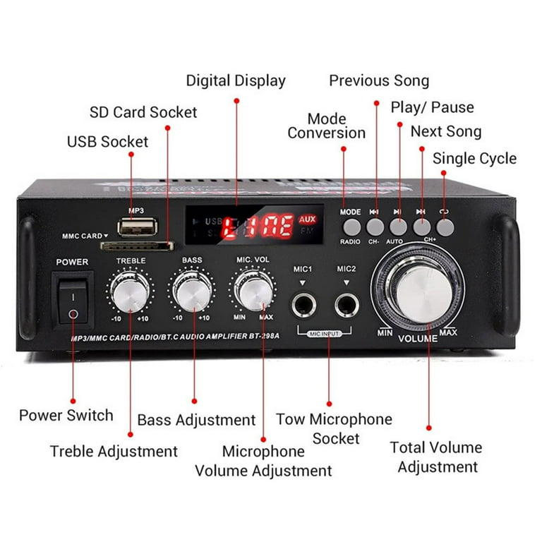 SOONHUA 600W Surround Sound Amplifier, AV Receiver, Bluetooth