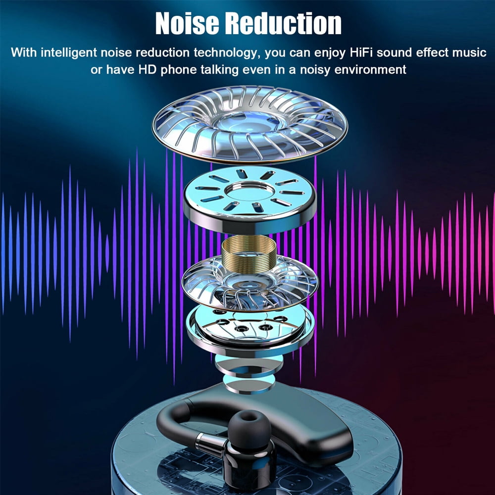 Bluetooth Headset, Wireless Earpiece V5.2 Ultralight Hands Free Business Earphone with Mic for Business/Office/Driving (Without Charging Case)