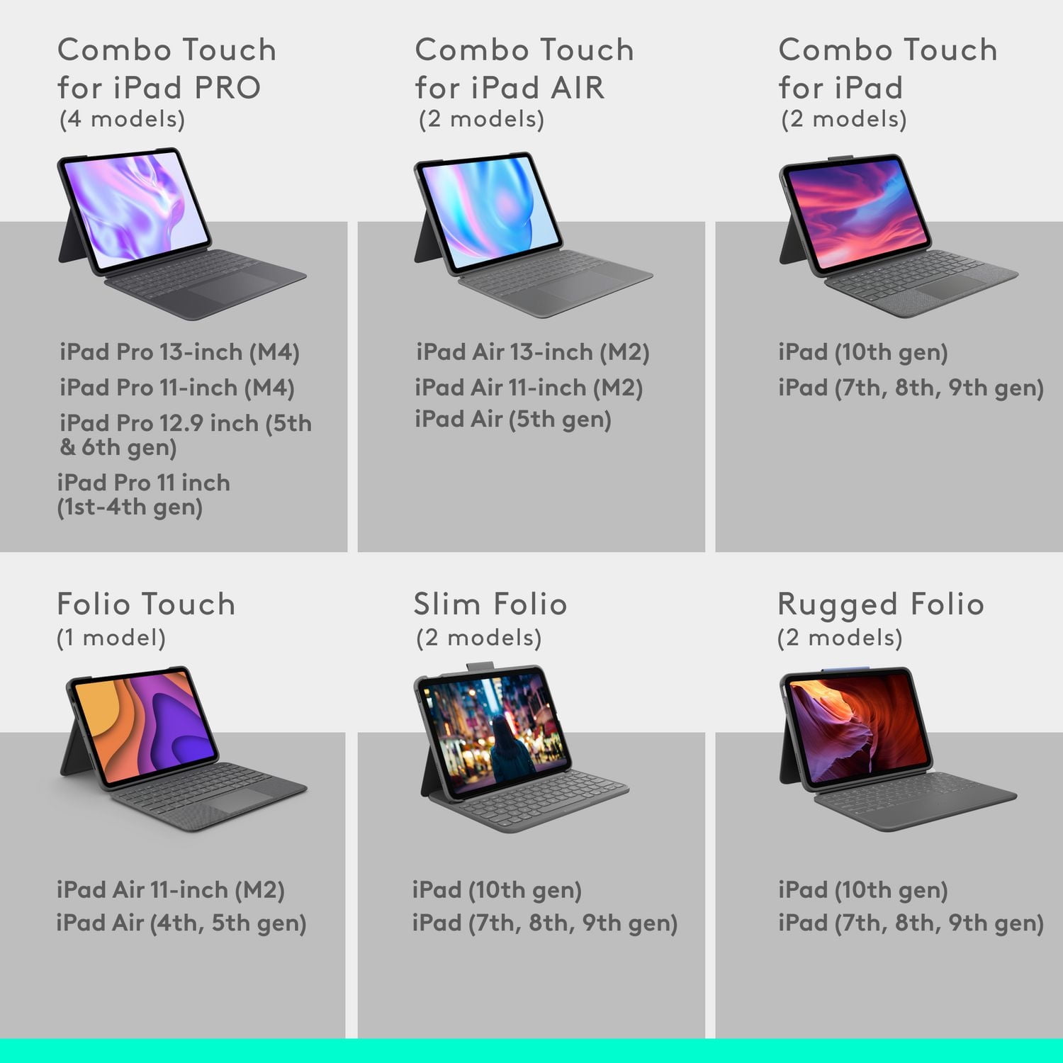 Logitech Combo Touch iPad Air 11" (M2/5th Gen) Keyboard Case - Detachable, Backlit, Kickstand, Grey