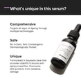 thumbnail image 4 of Sérum minimalista antienvejecimiento con retinol al 0.3%, 30 ml, con escualano, 4 of 7