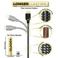 thumbnail image 4 of Powerbear 10 Ft Hdmi Cable, 4k @ 60hz, High-Speed, Braided Nylon & Gold Connectors, Cl3 Rated, for Ps5, Xbox, Laptop, 1080p, Ultra Hd, 4 of 8