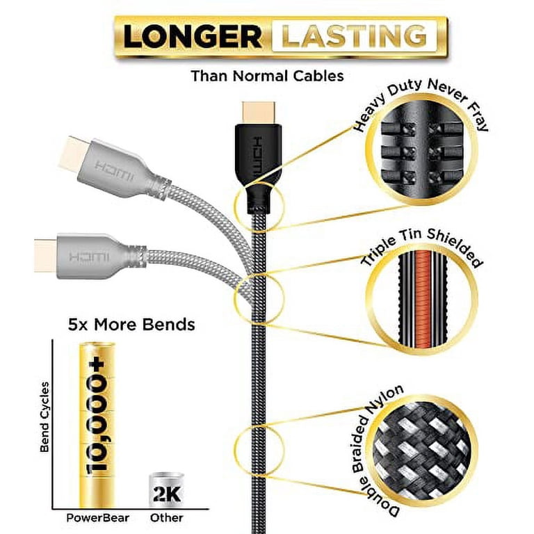 Powerbear 4K HDMI Cable 10 Feet High Speed photo 4