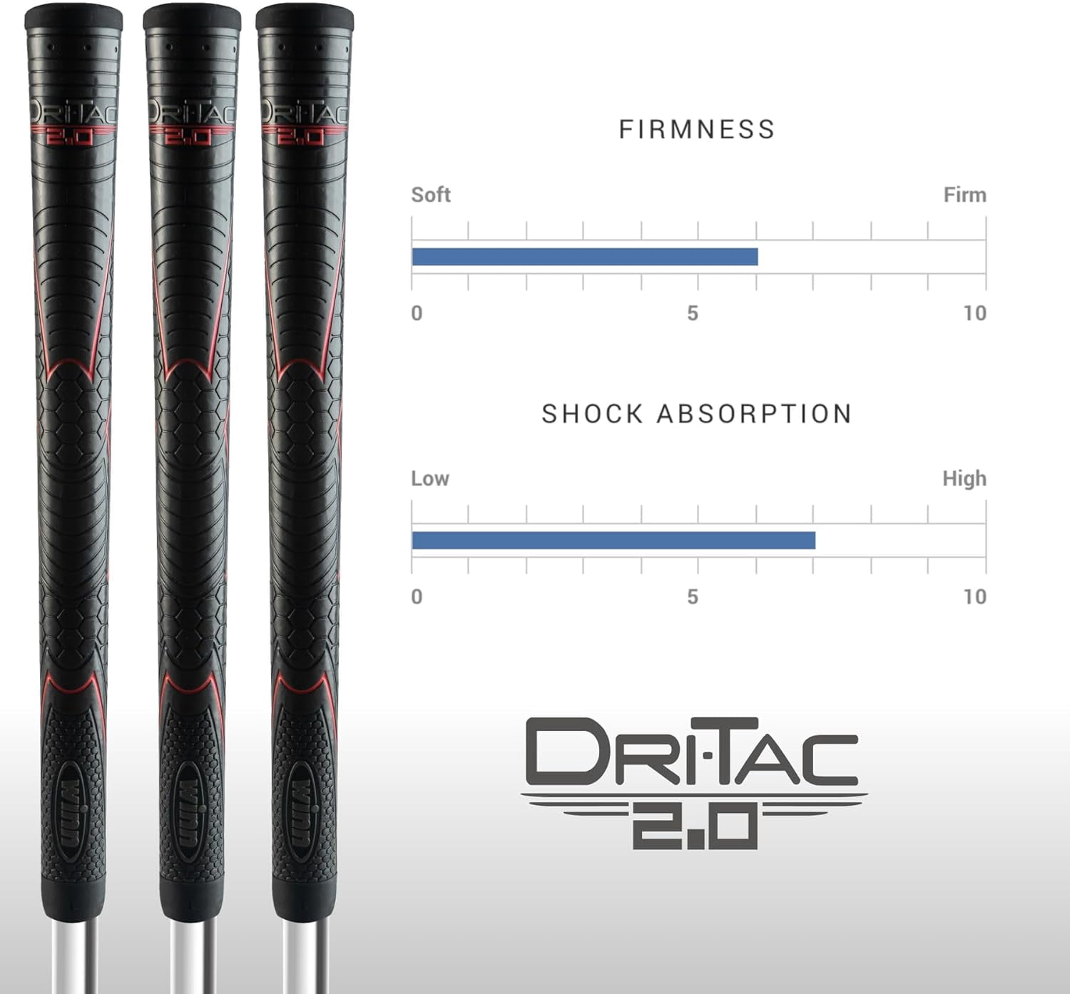 Winn Grips 52DT-JBK Dri-Tac 2.0 series Advance Polymer Technology, 13 Piece Golf Grip Bundle-Standard Size