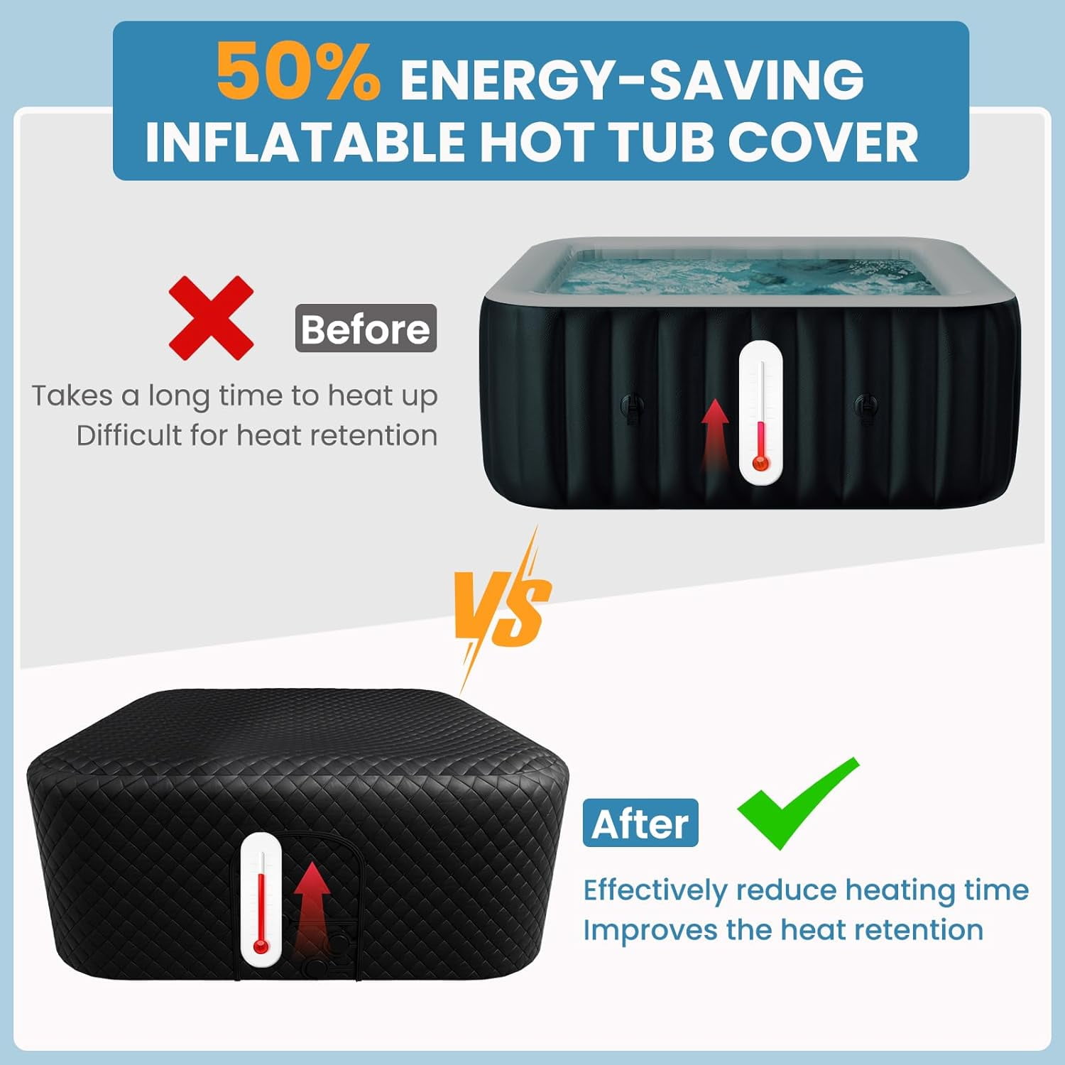 Inflatable Hot Tub 73"x73"x25" Large Square Thickened Insulation Cover(NOT Include Tub), Energy Efficient Hot Tub Insulated Thermal Cover Full Coverage for Keeping Warm Extra Insulation Dustproof