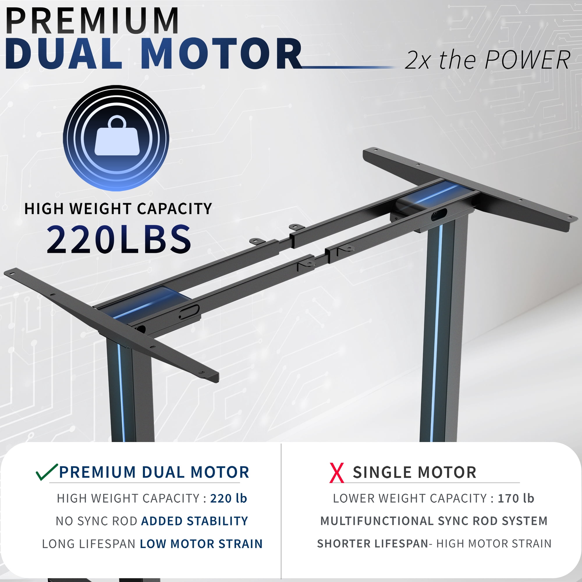 VIVO Black Electric Dual Motor Standing Desk Frame, Height Adjustable Legs