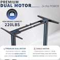 thumbnail image 6 of VIVO Black Electric Dual Motor Standing Desk Frame, Height Adjustable Legs, 6 of 8