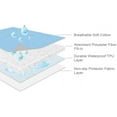 thumbnail image 4 of Biloban Washable Bed Pads for Incontinence 2 Pack, 34'' x 52'', Reusable, Non-Slip, Blue, 4 of 7