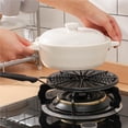 View all media