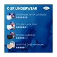 thumbnail image 3 of TENA Sensitive Care Women's Underwear, Maximum Absorbency, 3 of 4