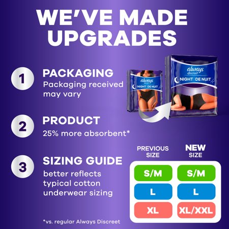 ALWAYS DISCREET NIGHT, REIMAGINED ADULT DIAPERS FOR WOMEN SIZE S/M, 48 CT​
