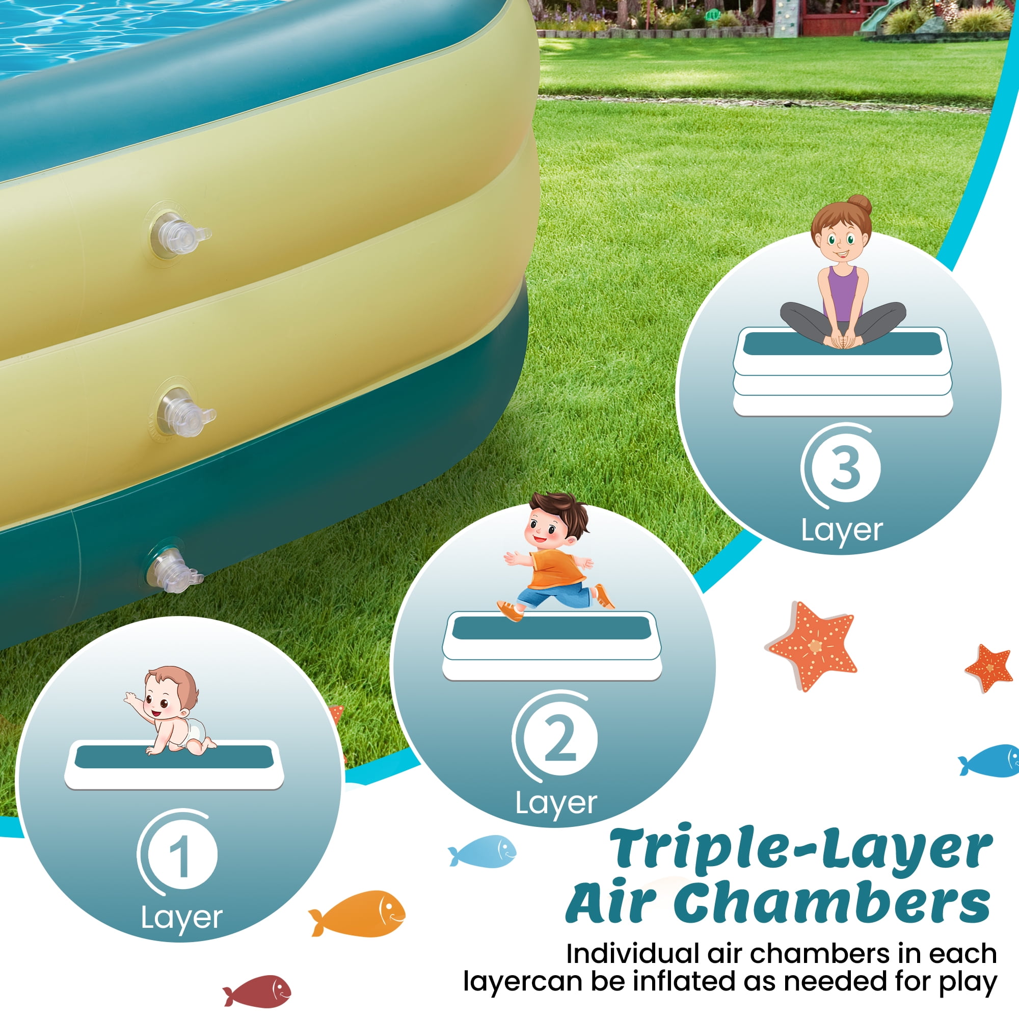 Naipo Inflatable Swimming Pool 120"x72"x22" Blow up Pool , Full-Sized Above Ground Family Pool, Summer Water Party, Backyard, Outdoor Beach Garden Lawn , Yellow