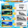 thumbnail image 2 of WonderStone Large Size Electric Water Blaster,Automatic Waterproof Light-Up Squirt Blaster, 650ml Water Storage,Long Range (25-32ft),Perfect for Adults & Kids Ages 8-12,Ideal for Pool Games,Yellow, 2 of 10