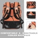 thumbnail image 5 of Mochila Nevera BAGPARKK para 33 Latas, Doble Piso, a Prueba de Fugas, 5 of 8