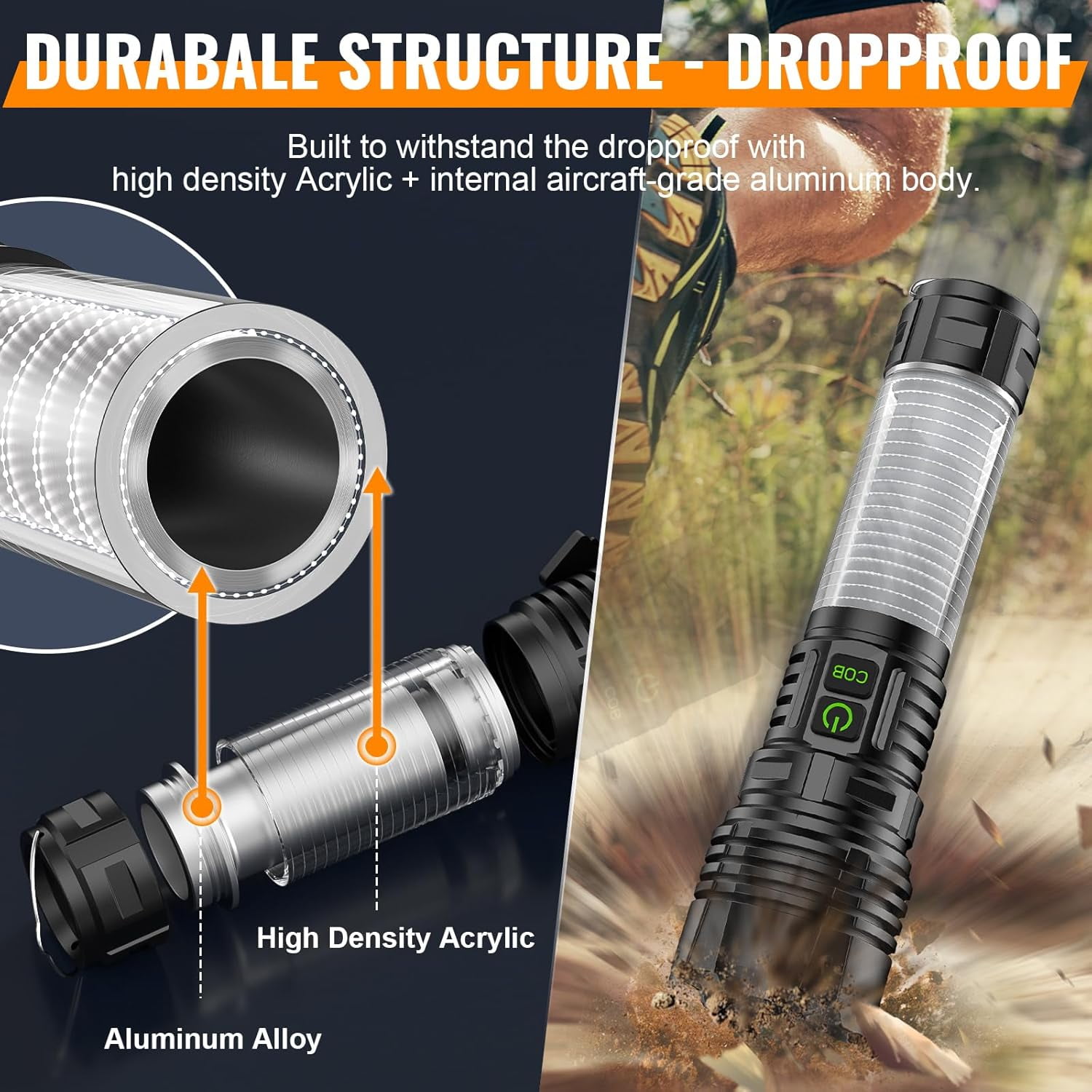 2-Pack Rechargeable LED Camping Lantern Flashlights - 2000LM Super Bright, 2000m Long Beam, 5 Modes, Waterproof, Zoomable for Camping, Hiking & Emergencies