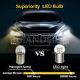 thumbnail image 4 of Ruiandsion 1156 LED Bulb 24V White BA15S P21W 7506 LED Bulb Replacement for Backup Reverse Turn Signal Tail Lights,2 PCS, 4 of 6