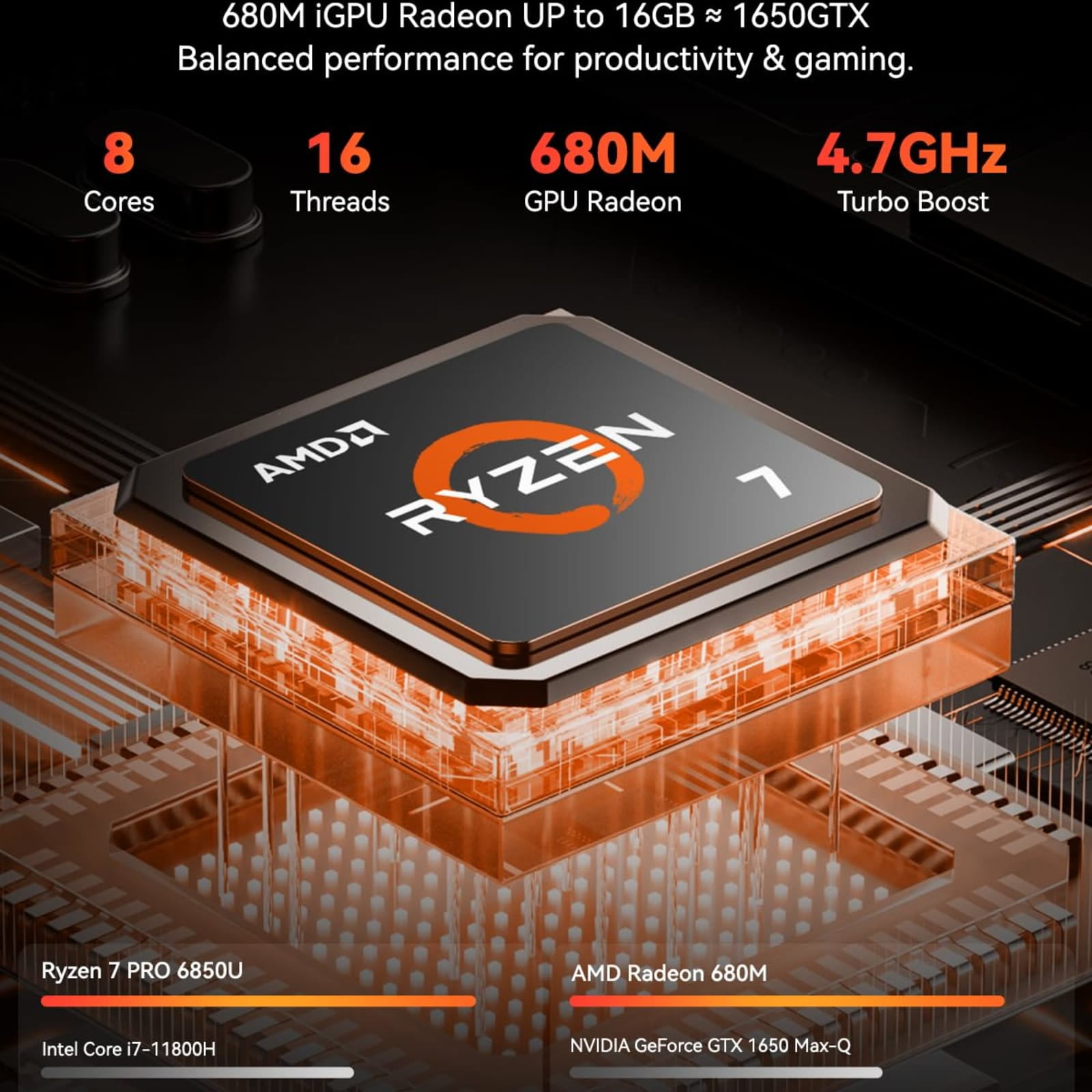 15.6" Light-Gaming-Laptop, 8 Cores AMD Ryzen 7 Pro 6850U 32GB LPDDR5 RAM 1TB SSD (Beat i7-1360P Up to 4.7GHz) AMD Radeon 680M GPU IPS FHD Computer with 100W Type-C Backlit Keyboard Fingerprint