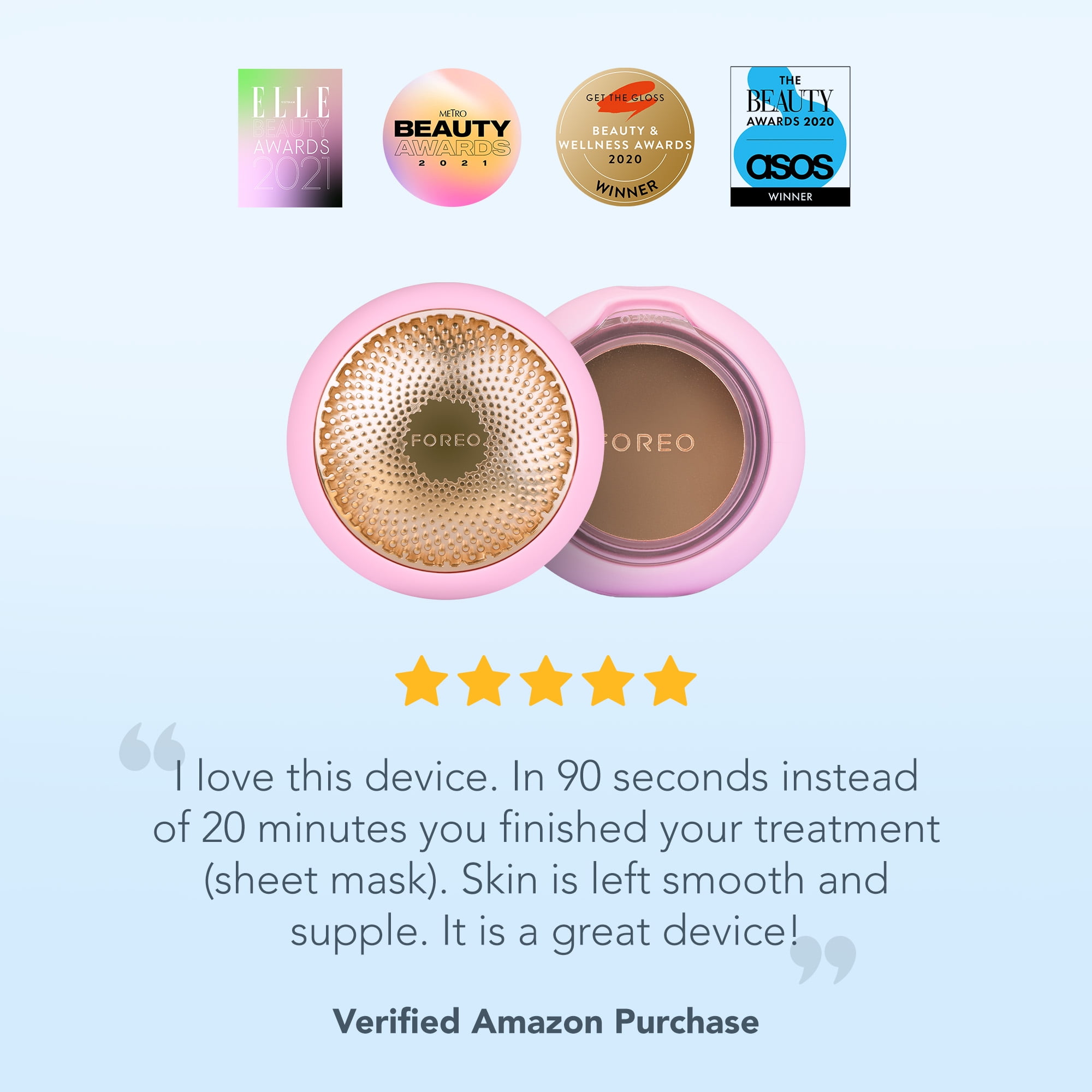 FOREO UFO 2 Supercharged 2-minute Full Facial Skincare Device for