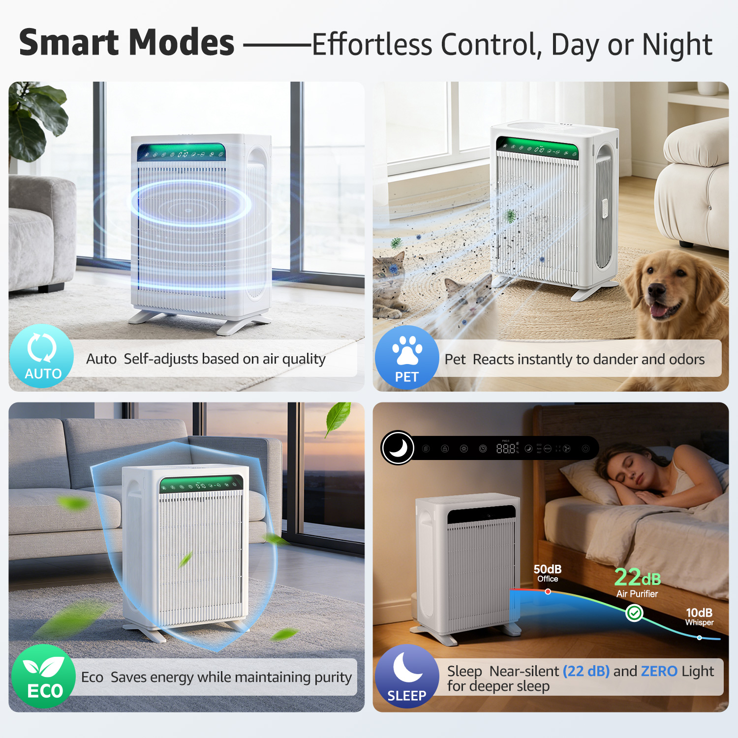 KNKA Pro Air Purifier, HEPA Air Purifier for Home Large Room Up to 1,695 ft² in 1 Hr, Double-Sided Filter for Dust, Smoke, Pollen, with Air Quality Monitor, Ultra-Quiet