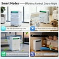 thumbnail image 6 of KNKA Pro Air Purifier, HEPA Air Purifier for Home Large Room Up to 1,695 ft² in 1 Hr, Double-Sided Filter for Dust, Smoke, Pollen, with Air Quality Monitor, Ultra-Quiet, 6 of 12