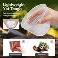 thumbnail image 5 of Clear Nursery Pots for Easy Monitoring & Transplanting - Sturdy & Reusable!, 5 of 9