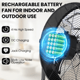 thumbnail image 4 of VAJIAZA 18” Industrial Fan , 5000CFM Floor Fan Rechargeable, Portable Outdoor Fan with Child Lock&Overheat Protection, 4 of 8